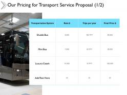 Our pricing for transport service proposal ppt powerpoint presentation files
