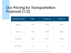 Our Pricing For Transportation Proposal Management Ppt Powerpoint Slides Maker