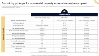 Our Pricing Packages For Commercial Property Supervision Services Proposal