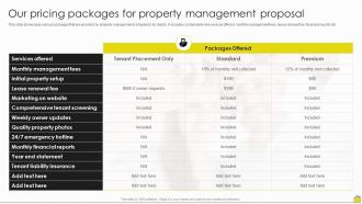Our Pricing Packages For Property Management Proposal Ppt Powerpoint Presentation Infographics
