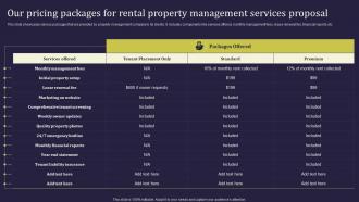 Our Pricing Packages For Rental Property Management Services Proposal Ppt Diagrams