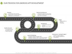 Our process for android app development ppt powerpoint presentation infographics