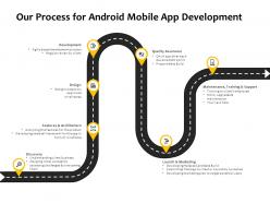 Our process for android mobile app development process ppt powerpoint presentation file example file