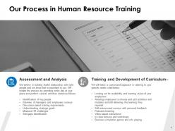 Our process in human resource training ppt powerpoint presentation file guide