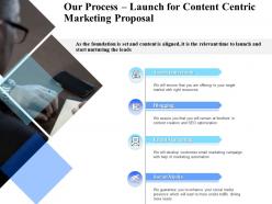 Our process launch for content centric marketing proposal ppt powerpoint presentation rules