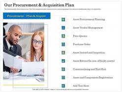Our Procurement And Acquisition Plan Inward Ppt Powerpoint Professional