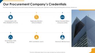 Our procurement companys credentials procurement company profile