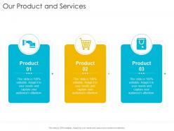 Our product and services capture startup company strategy ppt powerpoint objects