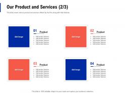 Our product and services firm creating business monopoly ppt powerpoint portfolio examples
