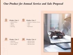 Our product for annual service and sale proposal ppt powerpoint presentation vector