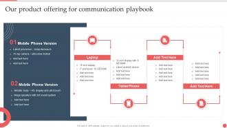 Our Product Offering For Communication Playbook Best Practices And Guide