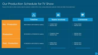 Our Production Schedule For Tv Show Ppt Portfolio Show