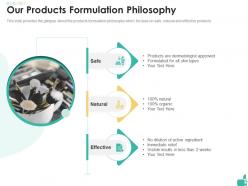 Our products formulation philosophy cosmetic product investor funding elevator ppt gallery
