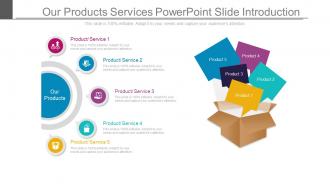 Our products services powerpoint slide introduction
