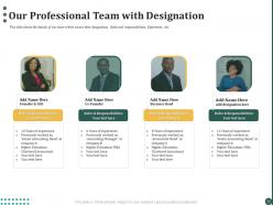 Our professional team with designation ppt powerpoint presentation professional format ideas