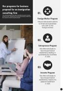 Our Programs For Business Proposal For An Immigration Consulting Firm One Pager Sample Example Document