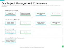 Our project management courseware project development professional it