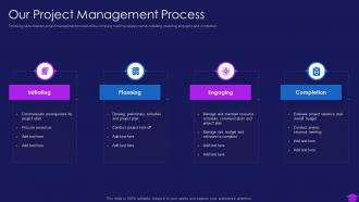 Our project management process commencement of an it project
