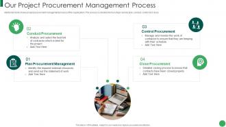 Our Project Procurement Management Post Merger It Service Integration