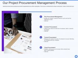 Our project procurement management process it service integration and management
