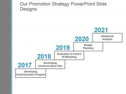 Our promotion strategy powerpoint slide designs