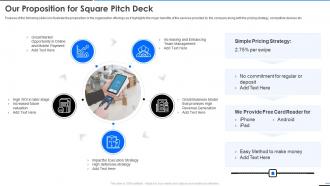 Our proposition for square pitch deck ppt powerpoint presentation elements