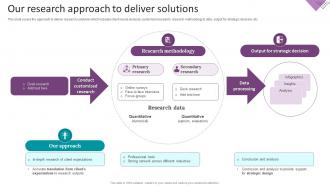 Our Research Approach To Deliver Solutions Business Transformation Services Company Profile