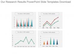 Our research results powerpoint slide templates download