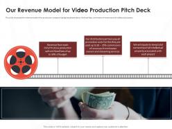 Our revenue model for video production pitch deck