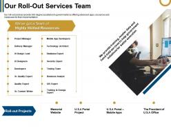 Our roll out services team expert ppt powerpoint presentation professional layout ideas