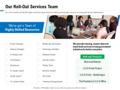 Our roll out services team hand held ppt powerpoint presentation infographic template model