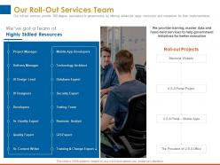 Our roll out services team skilled resources ppt powerpoint presentation infographics