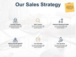Our sales strategy ppt powerpoint presentation outline graphics example