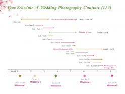 Our schedule of wedding photography contract milestone ppt powerpoint presentation show