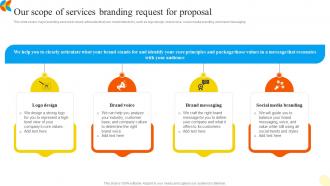 Our Scope Of Services Branding Request For Proposal Ppt Show Slide Download