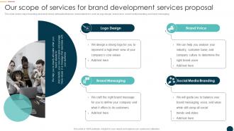 Our Scope Of Services For Brand Development Services Proposal Ppt Slides