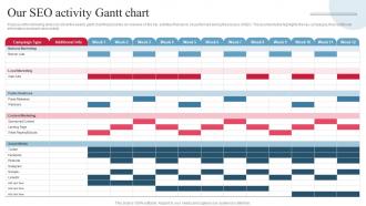 Our Seo Activity Gantt Chart Backlinking And Seo Strategic Plan To Increase Online Presence