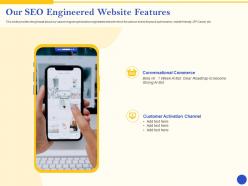 Our SEO Engineered Website Features Angel Investor Ppt Pictures