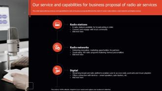 Our Service And Capabilities For Business Proposal Proposal For New Media Firm Services
