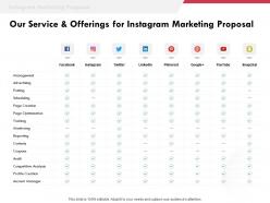 Our service and offerings for instagram marketing proposal ppt powerpoint presentation example