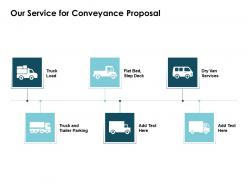 Our service for conveyance proposal ppt powerpoint presentation picture