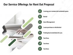 Our Service Offerings For Rent Out Proposal Ppt Powerpoint Presentation Inspiration