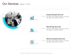 Our services corporate profiling ppt download