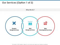 Our services development ppt powerpoint presentation icon ideas