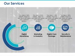 Our services digital advertising marketing and analytics
