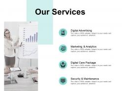 Our Services Digital Care Package Ppt Powerpoint Presentation File Picture