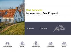 Our services for apartment sale proposal maintenance ppt powerpoint presentation icon