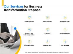 Our services for business transformation proposal ppt powerpoint introduction