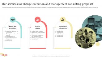 Our Services For Change Execution And Management Consulting Proposal