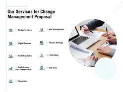 Our services for change management proposal ppt powerpoint model